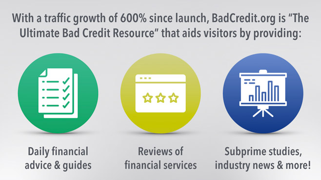 BadCredit.org