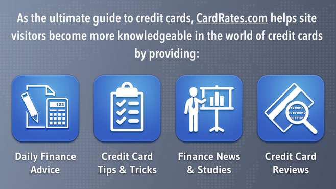 CardRates.com